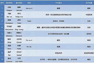 新利体育游戏截图0